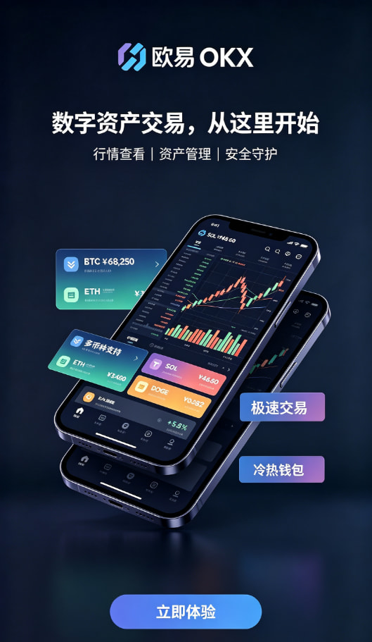 欧交易所app官网苹果行情图表与交易操作界面